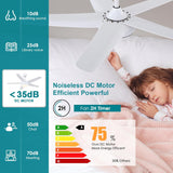 White Ceiling Fans with Lights - 44" Modern Ceiling Fans with 5 Blades and 3CCT Dimmable, Low Profile Ceiling Light Fixture, Indoor/Outdoor Ceiling Fan Light for Bedroom, Covered Patios